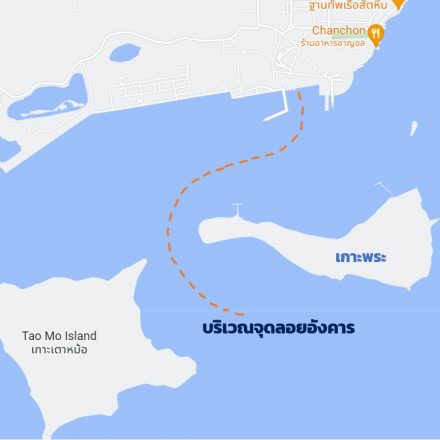 บริเวณจุดลอยอังคาร